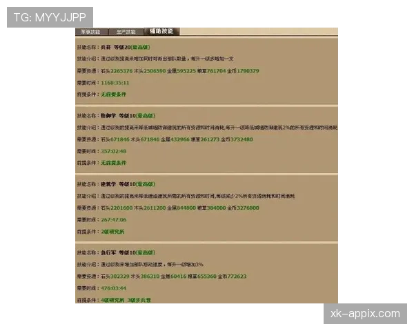 杜埃技术上限与实际价值差距解析
