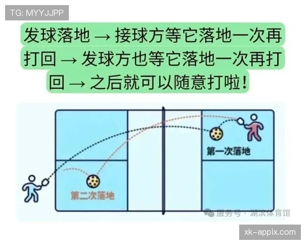 中立球规则详解：判定条件与落球执行方式