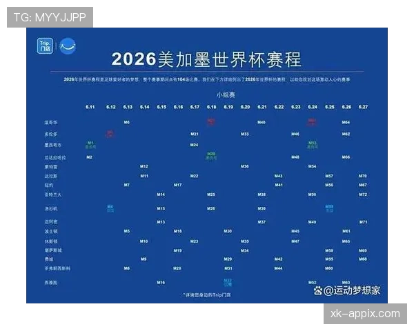 2026世界杯完整版积分排序规则 2026世界杯完整版积分排序规则